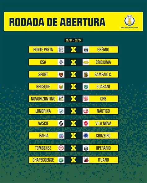 tabela serie b brasileirao 2024
